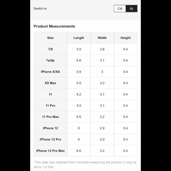 NEW!!Collage iPhone Case 11/12 Pro Max - Picture 4 of 4